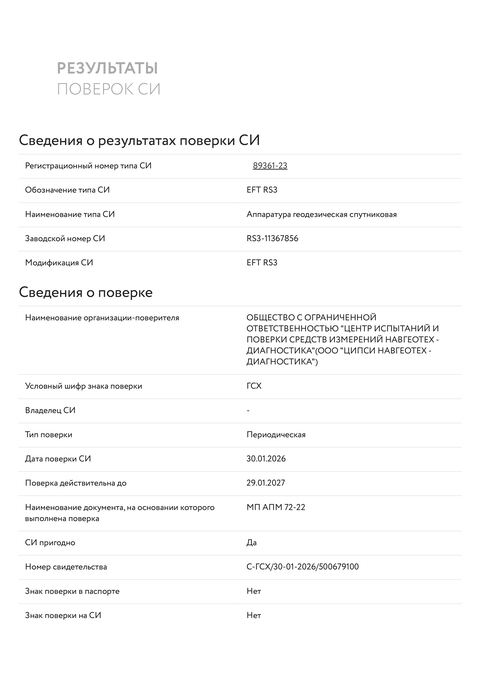 Результаты поверки EFT RS3